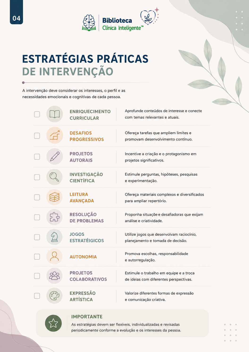 Documentos Terapêuticos Profissionais